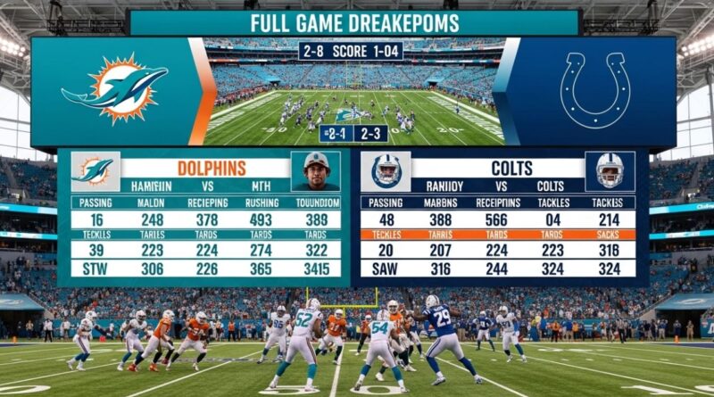 Miami Dolphins vs Indianapolis Colts Match Player Stats