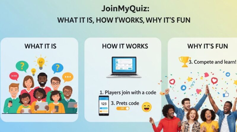 JoinMyQuiz