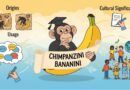 Chimpanzini Bananini Meaning