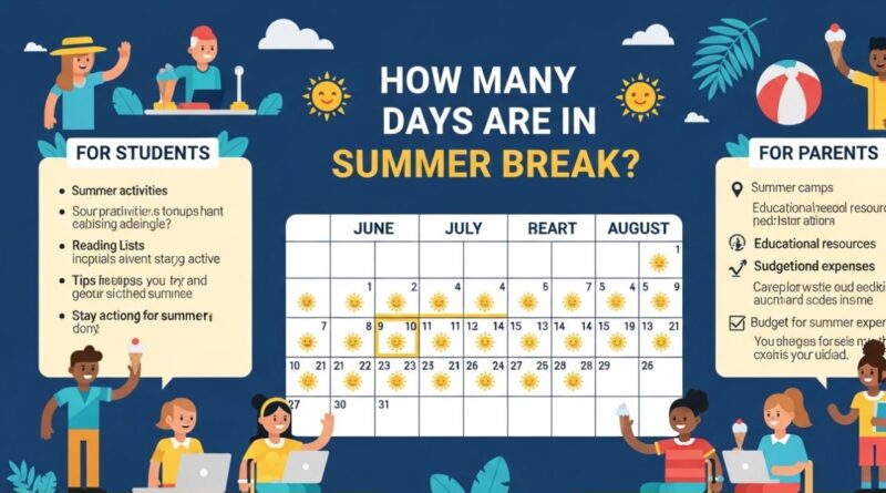How Many Days Are in Summer Break